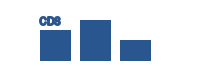 CHAMOBA Supplies & Constructions Logo